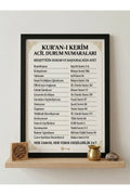 Kur'an-ı Kerim Ayetleri Manevi Motivasyon Tablosu - İslami Dekoratif Ahşap Çerçeveli Pano