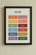 Montessori Eğitici Tablo Ahşap Çerçeveli Tablo Bebek Çocuk Odası Duvar Süsü UV Baskı