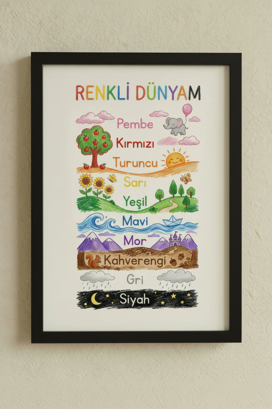 Montessori Eğitici Tablo Ahşap Çerçeveli Tablo Bebek Çocuk Odası Duvar Süsü UV Baskı