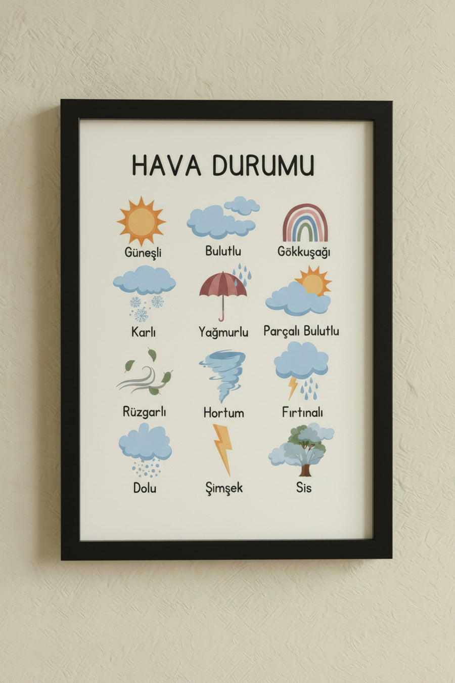Montessori Eğitici Tablo Ahşap Çerçeveli Tablo Bebek Çocuk Odası Duvar Süsü UV Baskı