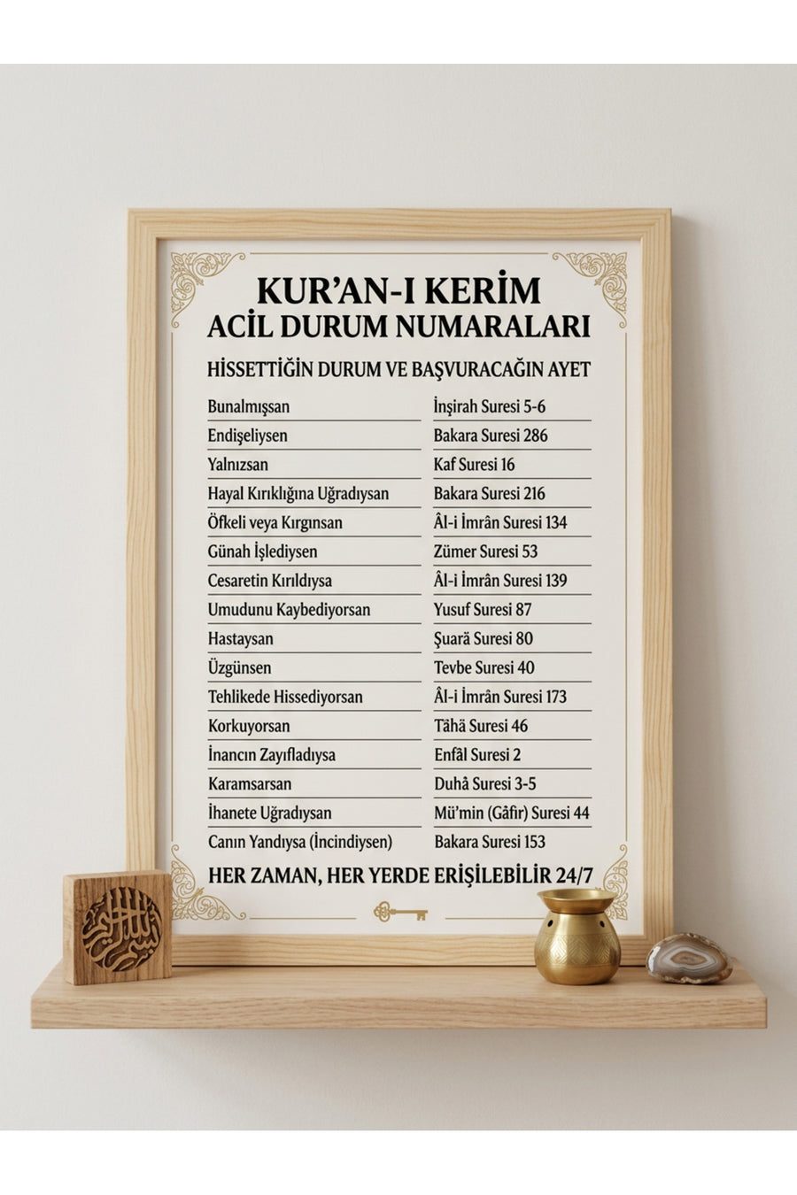 Kur'an-ı Kerim Ayetleri Manevi Motivasyon Tablosu - İslami Dekoratif Ahşap Çerçeveli Pano