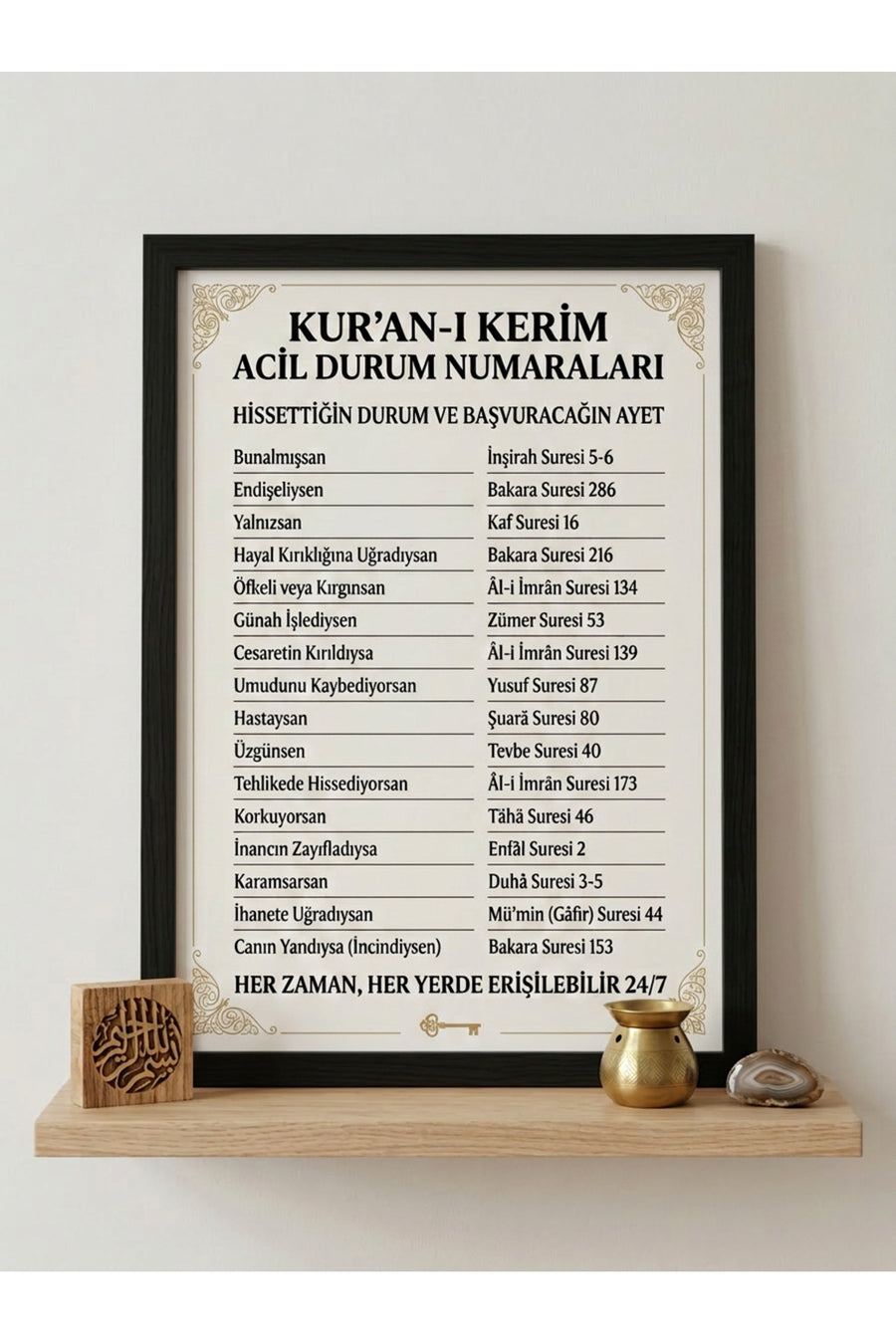 Kur'an-ı Kerim Ayetleri Manevi Motivasyon Tablosu - İslami Dekoratif Ahşap Çerçeveli Pano