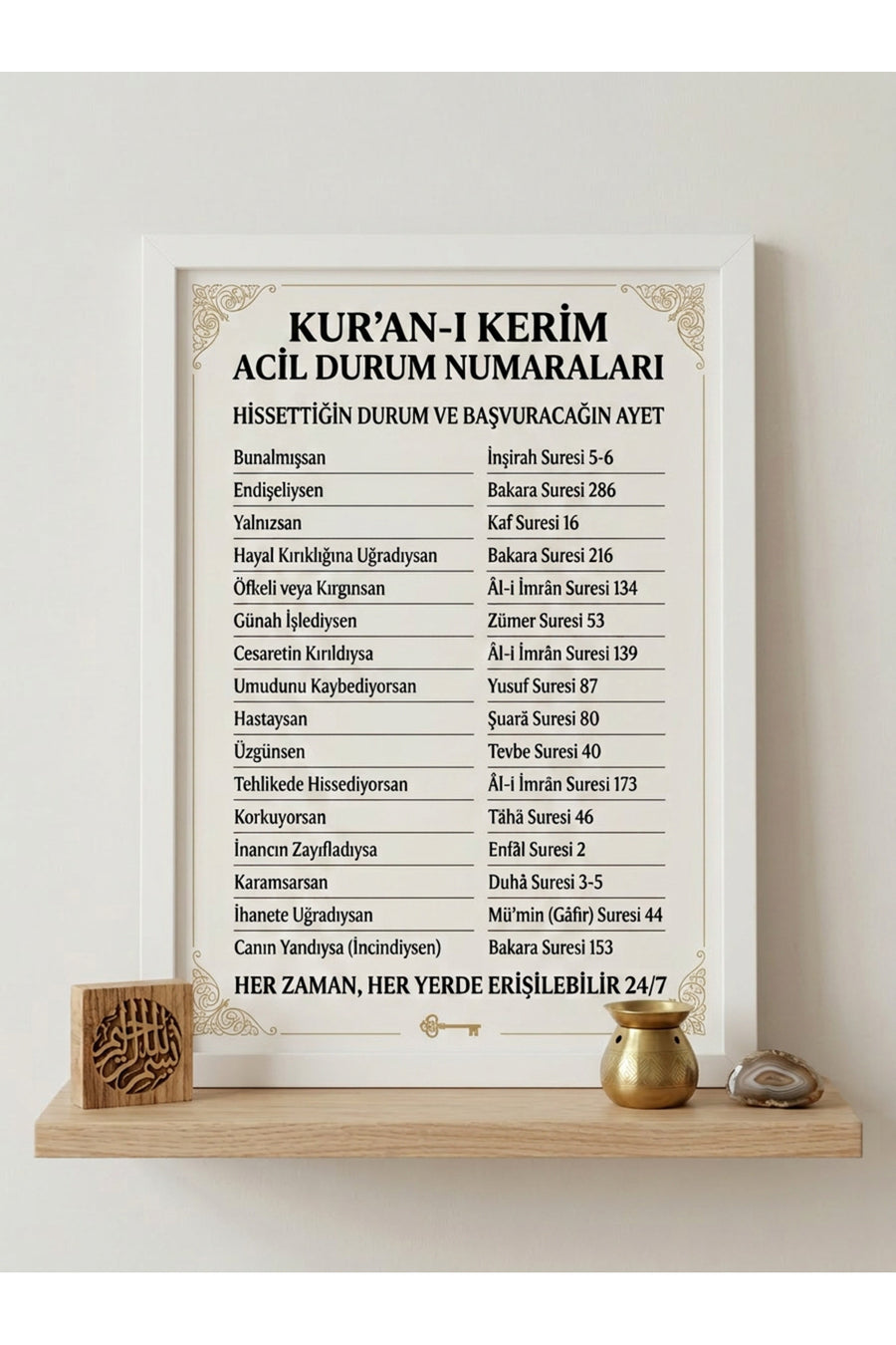 Kur'an-ı Kerim Ayetleri Manevi Motivasyon Tablosu - İslami Dekoratif Ahşap Çerçeveli Pano