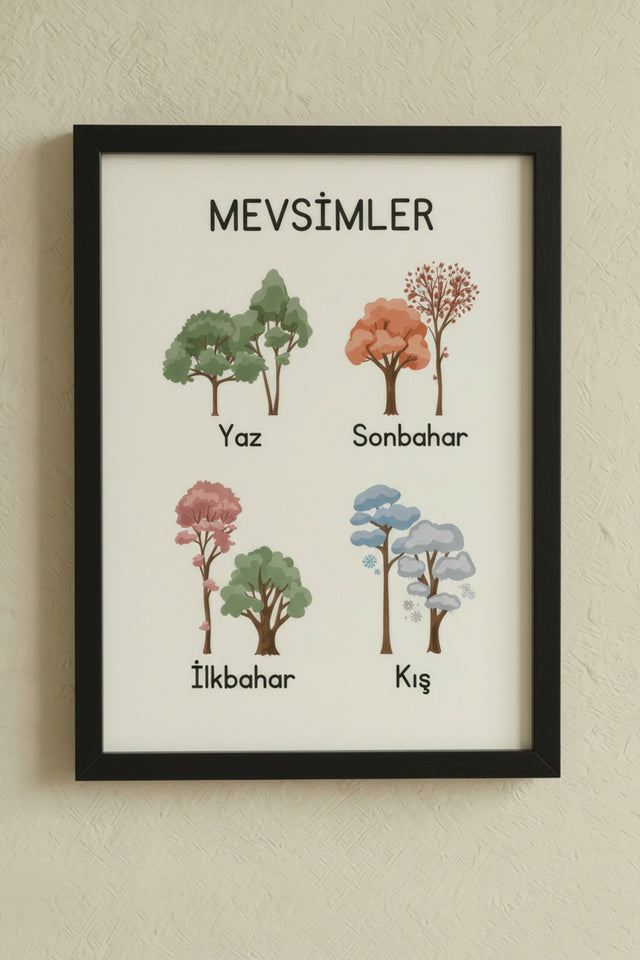Montessori Eğitici Tablo Ahşap Çerçeveli Tablo Bebek Çocuk Odası Duvar Süsü UV Baskı