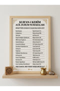 Kur'an-ı Kerim Ayetleri Manevi Motivasyon Tablosu - İslami Dekoratif Ahşap Çerçeveli Pano