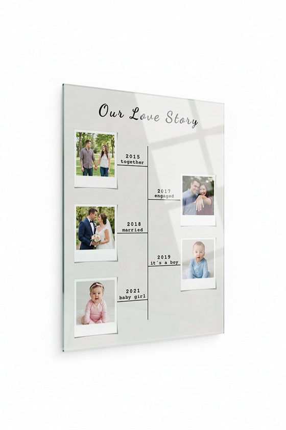 Kişiye Özel Cam Tablo – Our Love Story Zaman Çizelgesi